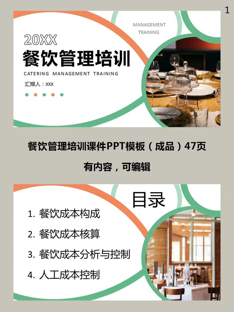 優化餐飲管理的核心策略與實用工具解析